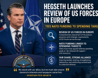 Hegseth launches review of US forces in Europe, ties NATO funding to spending targets