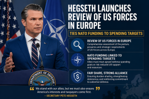 Hegseth launches review of US forces in Europe, ties NATO funding to spending targets